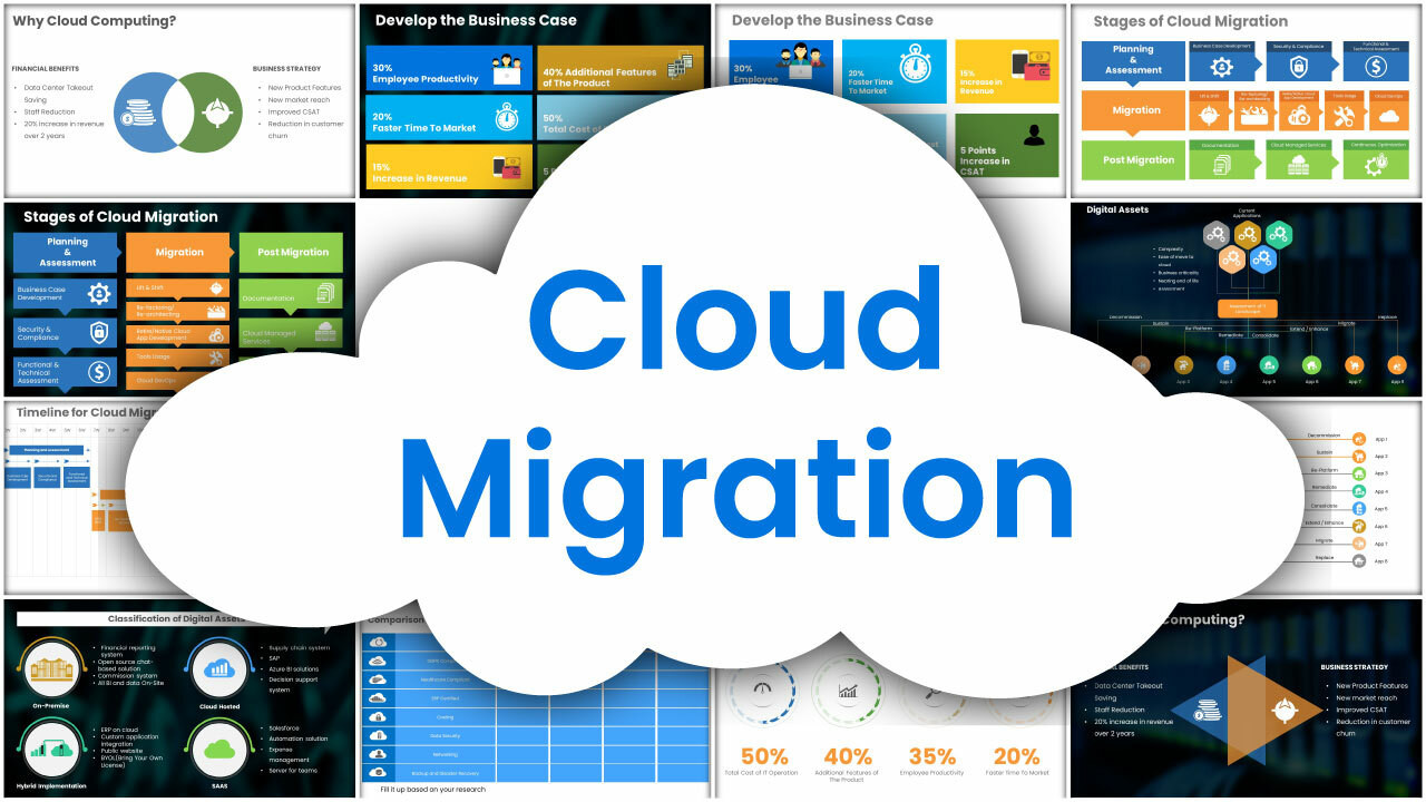 Cloud Migration